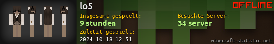 Benutzerleisten 560x90 für lo5