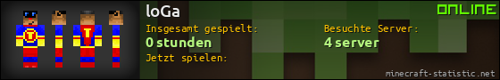 Benutzerleisten 560x90 für loGa