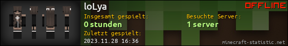 Benutzerleisten 560x90 für loLya