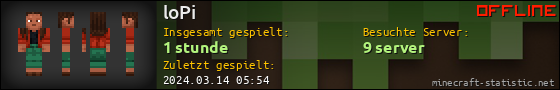 Benutzerleisten 560x90 für loPi