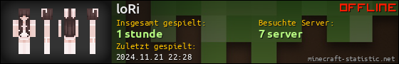 Benutzerleisten 560x90 für loRi