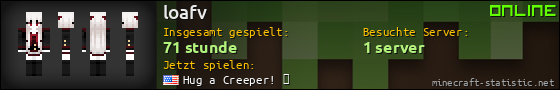 Benutzerleisten 560x90 für loafv