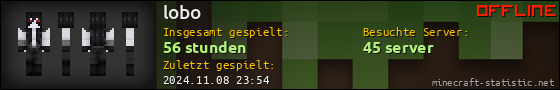 Benutzerleisten 560x90 für lobo