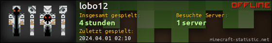Benutzerleisten 560x90 für lobo12