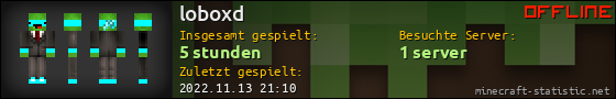 Benutzerleisten 560x90 für loboxd