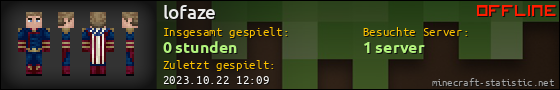 Benutzerleisten 560x90 für lofaze