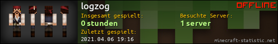 Benutzerleisten 560x90 für logzog