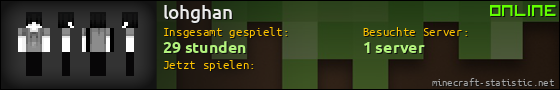 Benutzerleisten 560x90 für lohghan