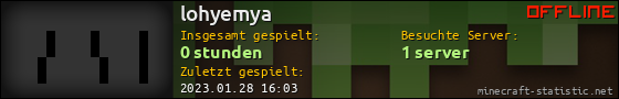 Benutzerleisten 560x90 für lohyemya
