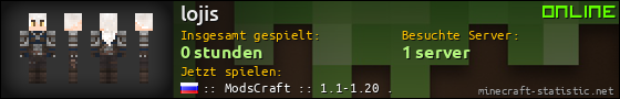 Benutzerleisten 560x90 für lojis