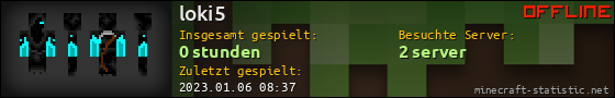 Benutzerleisten 560x90 für loki5