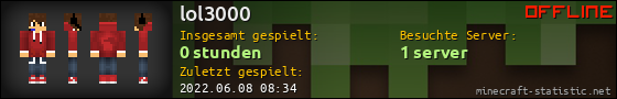Benutzerleisten 560x90 für lol3000