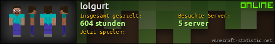 Benutzerleisten 560x90 für lolgurt