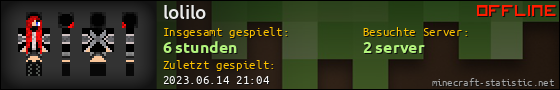 Benutzerleisten 560x90 für lolilo