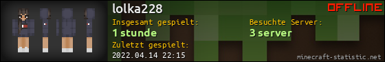 Benutzerleisten 560x90 für lolka228