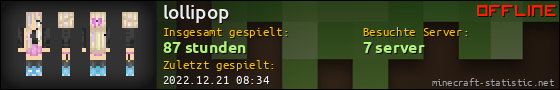 Benutzerleisten 560x90 für lollipop