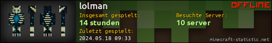 Benutzerleisten 560x90 für lolman