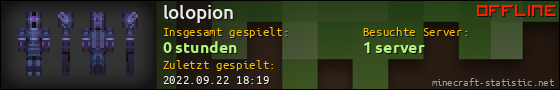 Benutzerleisten 560x90 für lolopion