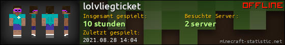 Benutzerleisten 560x90 für lolvliegticket