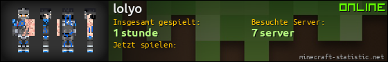 Benutzerleisten 560x90 für lolyo