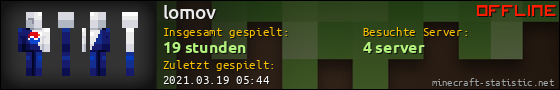 Benutzerleisten 560x90 für lomov