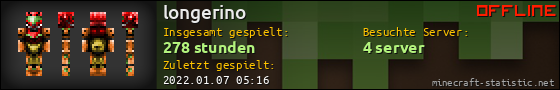 Benutzerleisten 560x90 für longerino