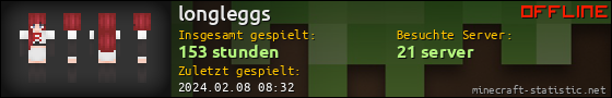 Benutzerleisten 560x90 für longleggs
