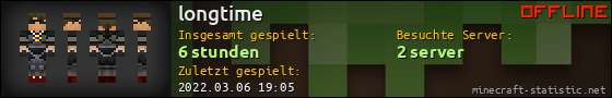 Benutzerleisten 560x90 für longtime