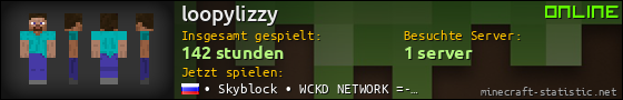 Benutzerleisten 560x90 für loopylizzy