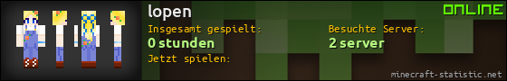 Benutzerleisten 560x90 für lopen