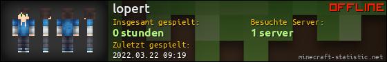 Benutzerleisten 560x90 für lopert