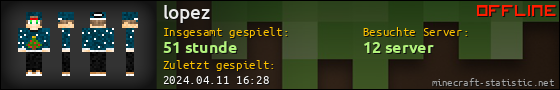 Benutzerleisten 560x90 für lopez