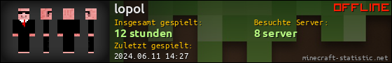 Benutzerleisten 560x90 für lopol