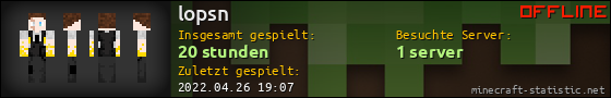 Benutzerleisten 560x90 für lopsn