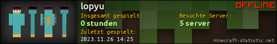 Benutzerleisten 560x90 für lopyu