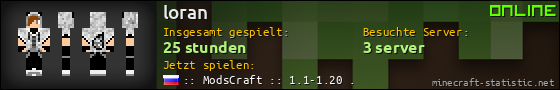 Benutzerleisten 560x90 für loran