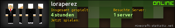 Benutzerleisten 560x90 für loraperez