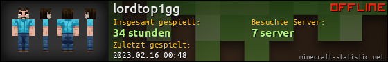 Benutzerleisten 560x90 für lordtop1gg