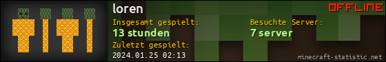 Benutzerleisten 560x90 für loren