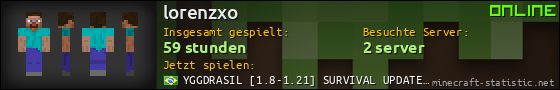 Benutzerleisten 560x90 für lorenzxo