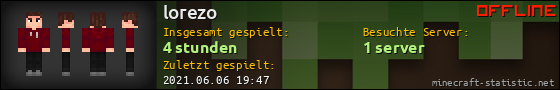 Benutzerleisten 560x90 für lorezo