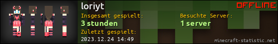 Benutzerleisten 560x90 für loriyt