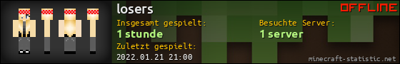 Benutzerleisten 560x90 für losers