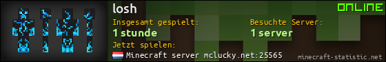 Benutzerleisten 560x90 für losh