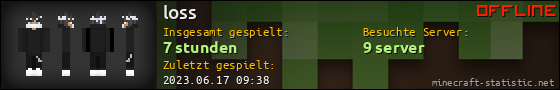 Benutzerleisten 560x90 für loss