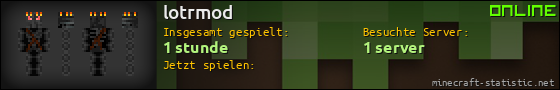 Benutzerleisten 560x90 für lotrmod