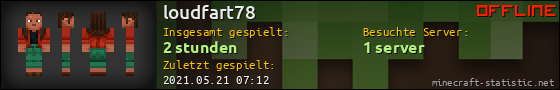 Benutzerleisten 560x90 für loudfart78