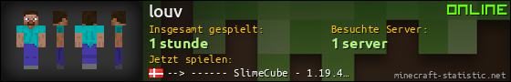 Benutzerleisten 560x90 für louv