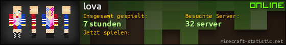 Benutzerleisten 560x90 für lova