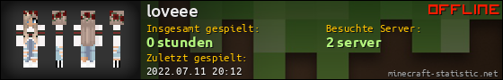 Benutzerleisten 560x90 für loveee